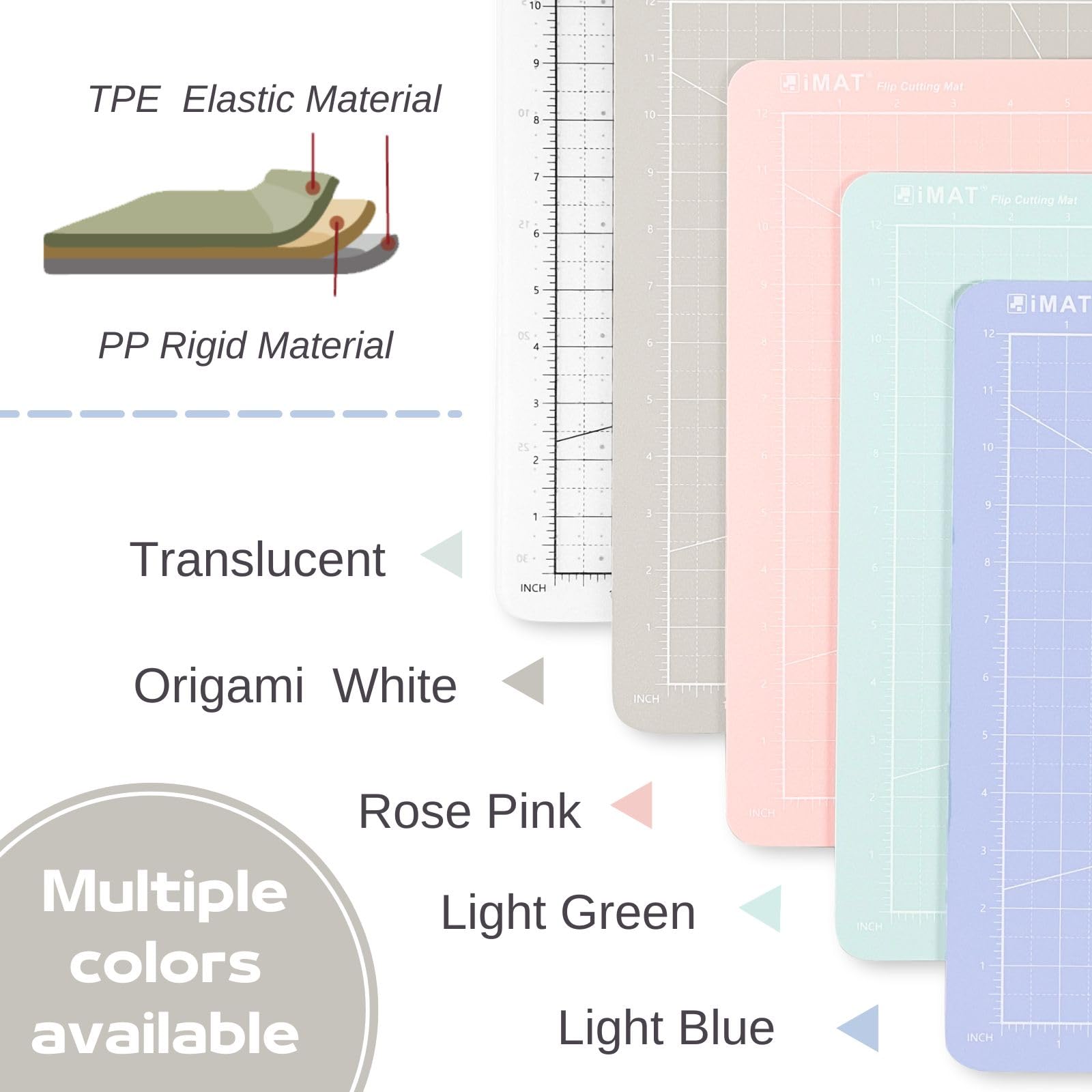 iMAT Flip Cutting Mat_M type, Self-healing, Foldable, Minimum Close to A4, Maximum 13.78'' x 37.8'', Double-sided Use, One Side: INCH, One Side: CM, Use in Crafts (Rose Pink)