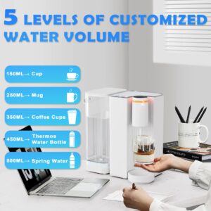 Stariver Instant Hot Water Dispenser, 68 Oz Electric Kettle with 5 Temperatures & 5 Customized Water Outputs Preset for Fasting Boil, Water Boiler for Baby Formula, Hot Water Kettle for Office