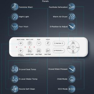 iliD Smart Bidet Toilet Seat, Electric Elongated Ecoseat with Four Cleaning Modes, Adjustable Angle and Pressure, Remote Control, Slow Close Lid, Easy Installation, 2 Year Warranty