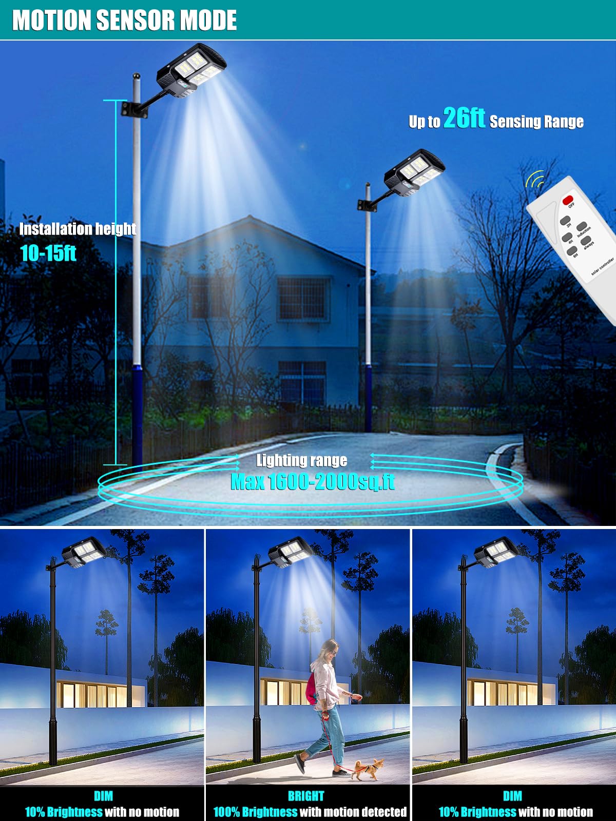 VENSSTNOR 600W Solar Street Lights Outdoor - 6500K 60000LM LED Street Lights with Motion Sensor Dusk to Dawn Ip67 Waterproof, Solar Parking Lot Lights for Garage,Yard,Driveway,Garden