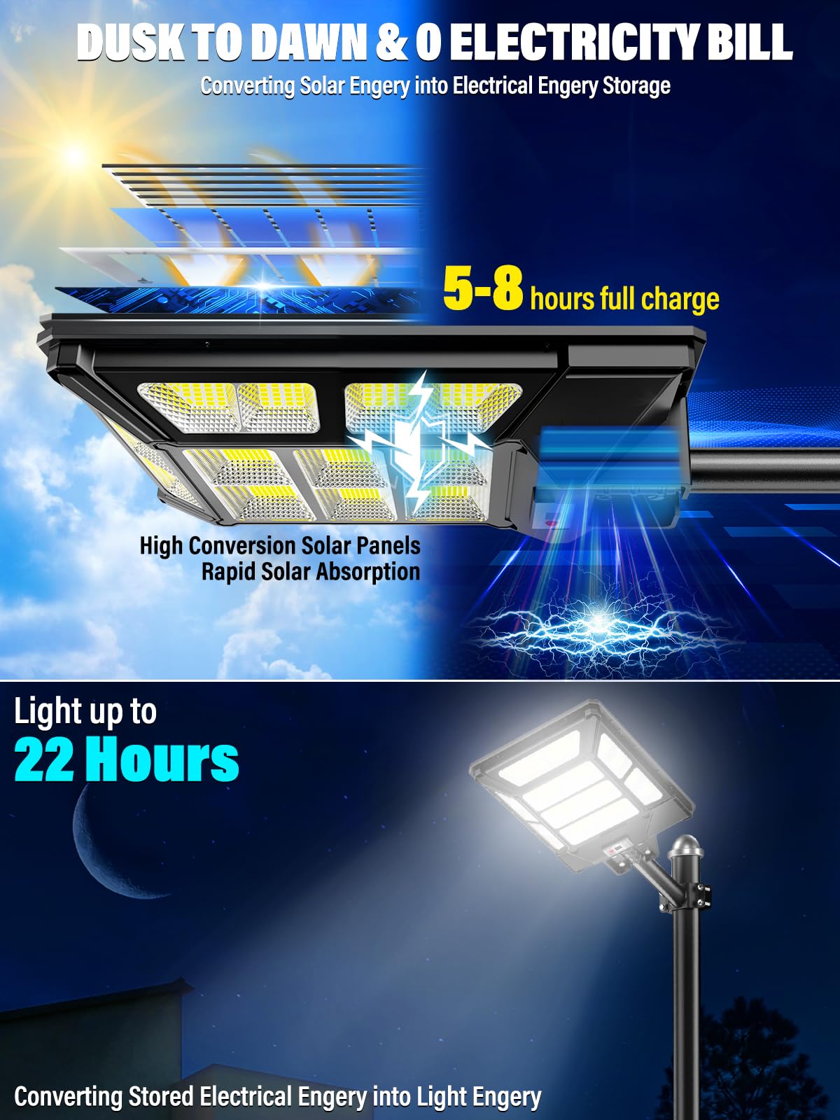 VENSSTNOR 3200W Solar Street Lights Outdoor - 320000LM 6500K 4 Levels Brightness Solar Flood Lights Motion Sensor Dusk to Dawn, IP67 Waterproof Solar Parking Lot Lights for Street,Garden,Yard,Path