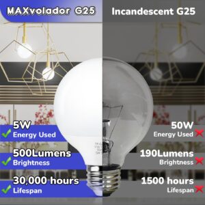 MAXvolador G25 LED Globe Light Bulb 60W Equivalent, Daylight White 5000K E26 Vanity Light Bulbs for Bathroom Makeup Mirror, Round Bulb Non-Dimmable 8-Pack