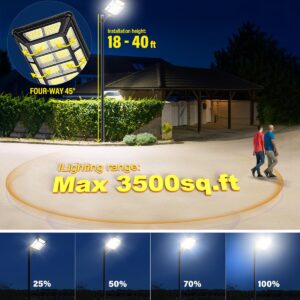 VENSSTNOR 3200W Solar Street Lights Outdoor - 320000LM 6500K 4 Levels Brightness Solar Flood Lights Motion Sensor Dusk to Dawn, IP67 Waterproof Solar Parking Lot Lights for Street,Garden,Yard,Path