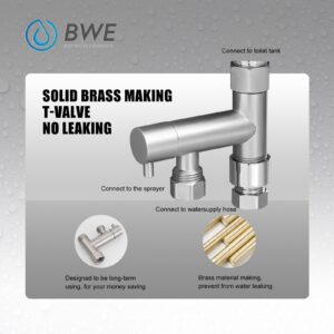 BWE Handheld Bidet Sprayer for Toilet,Adjustable Water Pressure Bidet Toilet Attachment,All Brass Cloth Diaper Toilet Bidet Jet Sprayer,with Bidet Hose for Feminine Wash or Baby Wash,Brushed Nickel