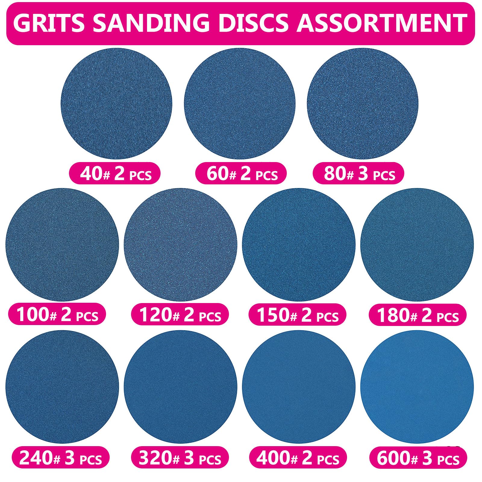 Anteecana 6-Inch no-Hole Hook and Loop Sanding Discs, 40/60/80/100/120/150/180/240/320/400/600 Grits Sandpaper for Random Orbital Sander, 26-Pack (Assorted Grits)