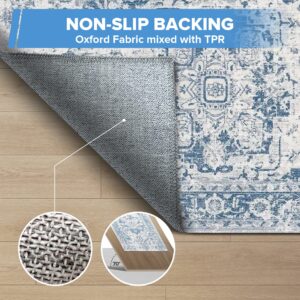 FAIOKAVER Soft Thin Washable Vintage Area Rug - 5X7 Large Boho Blue Bedroom Rug Entry Mat,Vintage Non-Slip Non-Shedding Low Pile Indoor Throw Carpet for Laundry Living Room