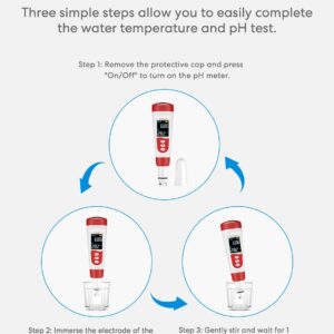 meross PH Meter, Digital PH Meter for Water Hydroponics with ATC, IP67 PH/Temp 2 in 1 Tester Pen with 0-14 PH Measurement Range, 0.01PH High Accuracy Mini Pen for Pool, Drinking Water