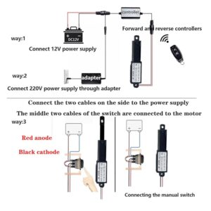 URANT Mini 12V 4"Stroke Electric Linear Actuator, 60N(13.4Lbs),Speed 15mm/s Linear Motion Actuator, Waterproof Linear Actuator with Waterproof Switch and Bracket,for Window Ppener,Robot (100mm)