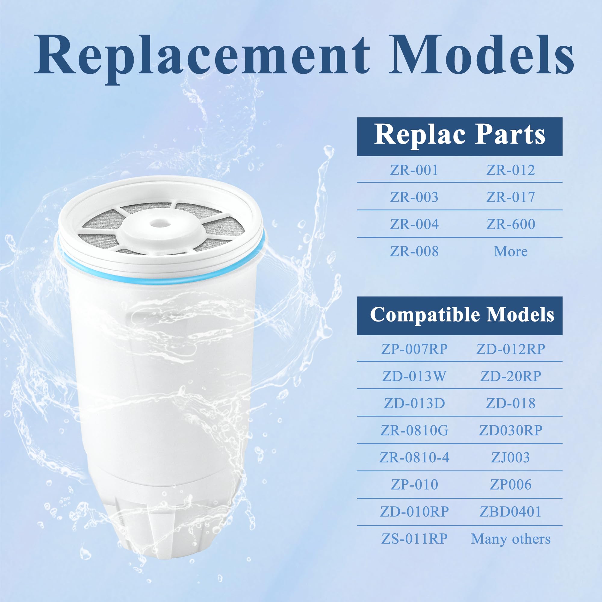 Zero Replacement Water Filter Resin Filtration System 0 TDS 0 Leak,Compatible with Zero Water Pitcher and Dispenser, Reduce Lead/Chromium/PFOA/PFOS (Pack of 4 by TOMOON)