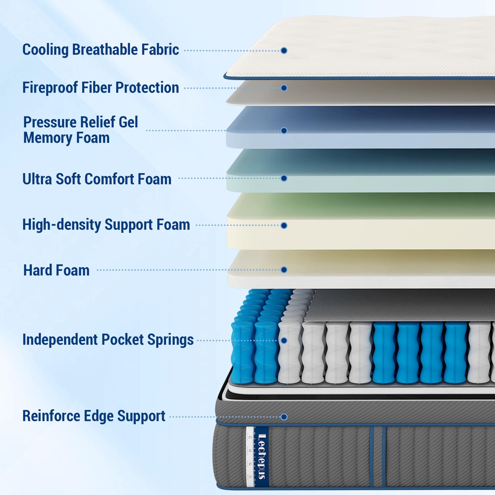 California King Mattress,14 Inch Medium Plush Hybrid Mattress,Cooling Gel Memory Foam with Individually Pocket Springs,Soft Fabric Mattress Cal King size for Pressure Relief,Mattress in box