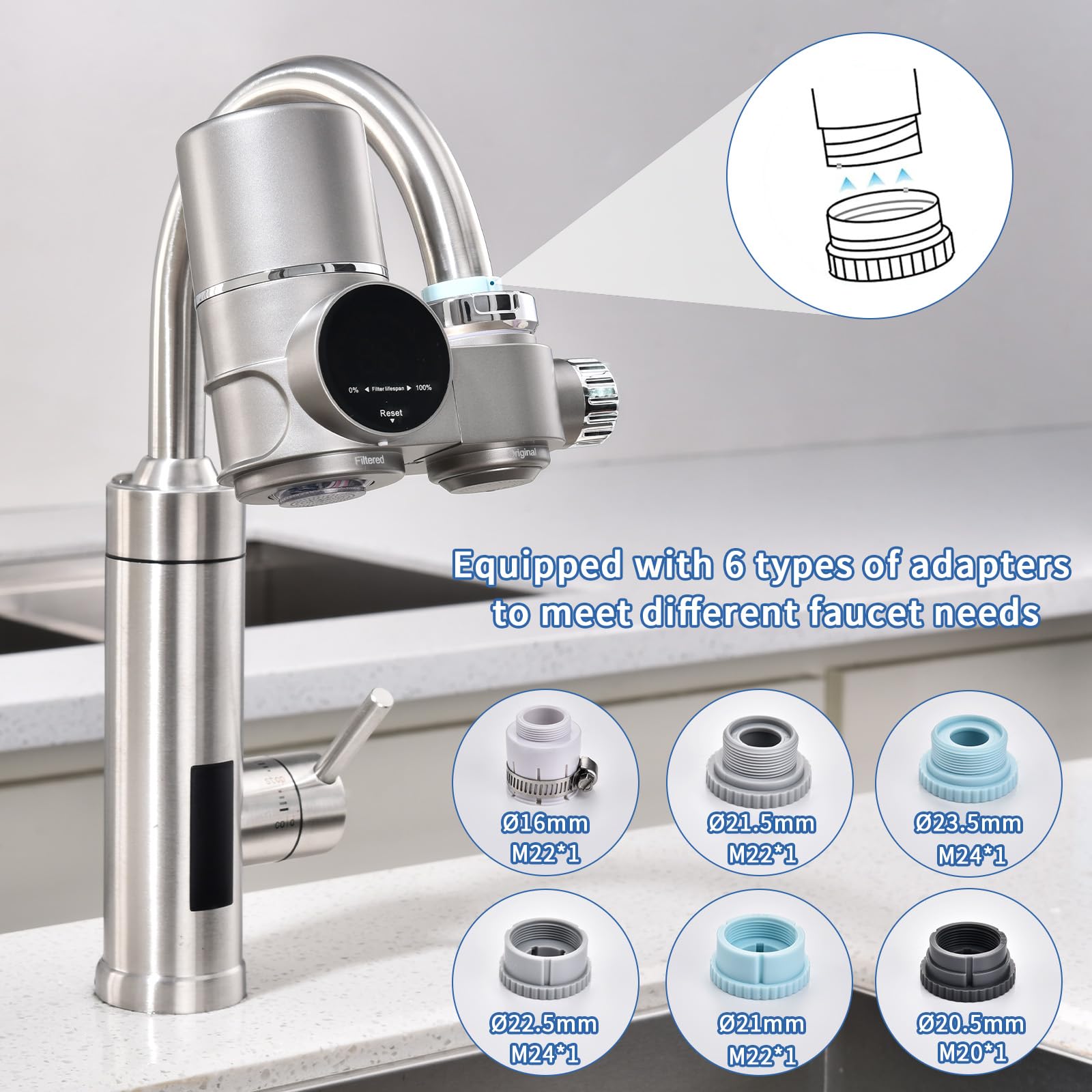 HOMELODY Faucet Mount Water Filter, LED Display Tap Water Purifier Reduces Lead Chlorine Heavy Metals, Water Filter for Sink Faucet Fits Standard Faucets (Includes 1 Filter)