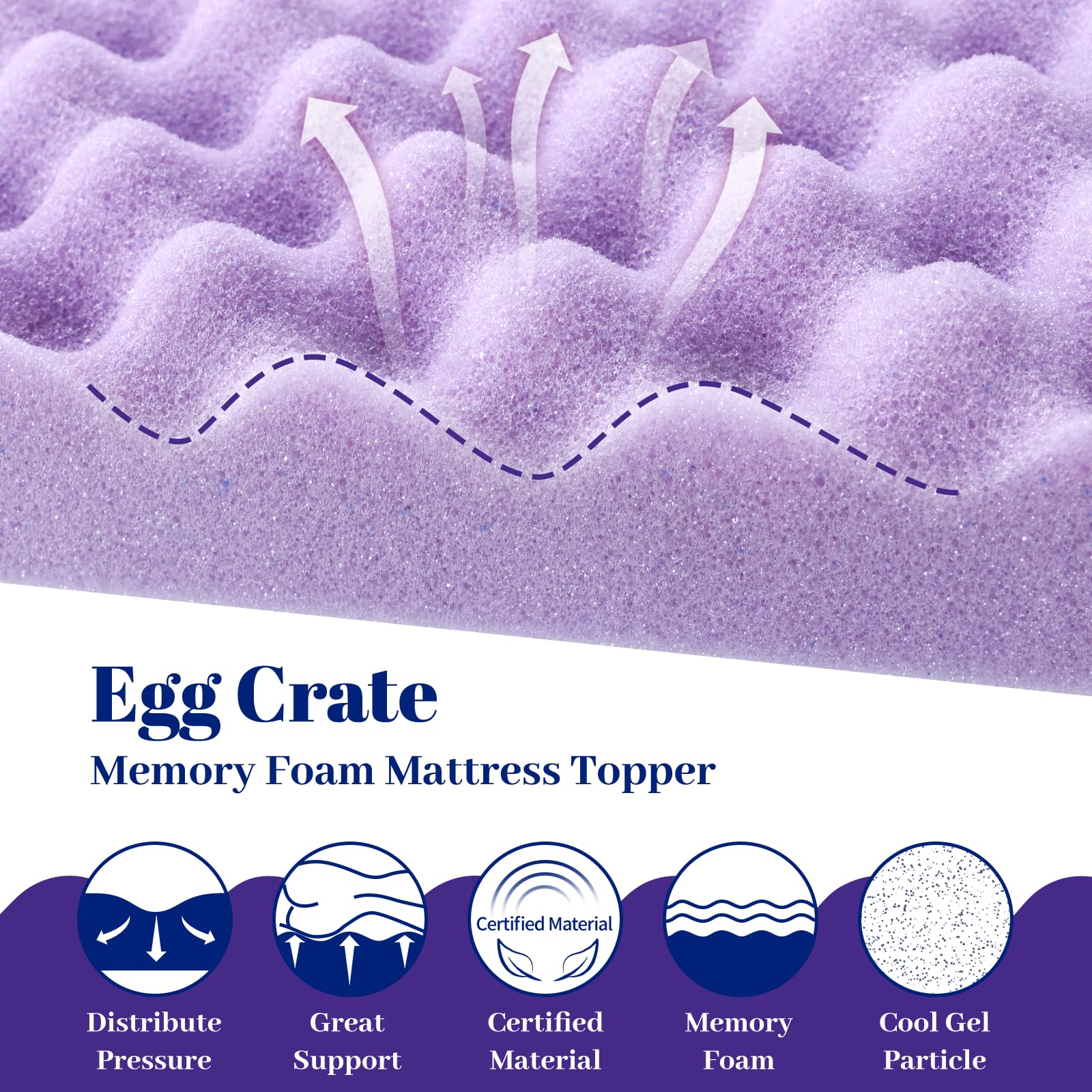 BlissTrends 3 Inch Memory Foam Mattress Topper Queen Size, Extra Thick Plush Mattress Pad, Gel Infusion, CertiPUR-US Certified Mattress Topper for College, Dorm, Bedroom - Purple