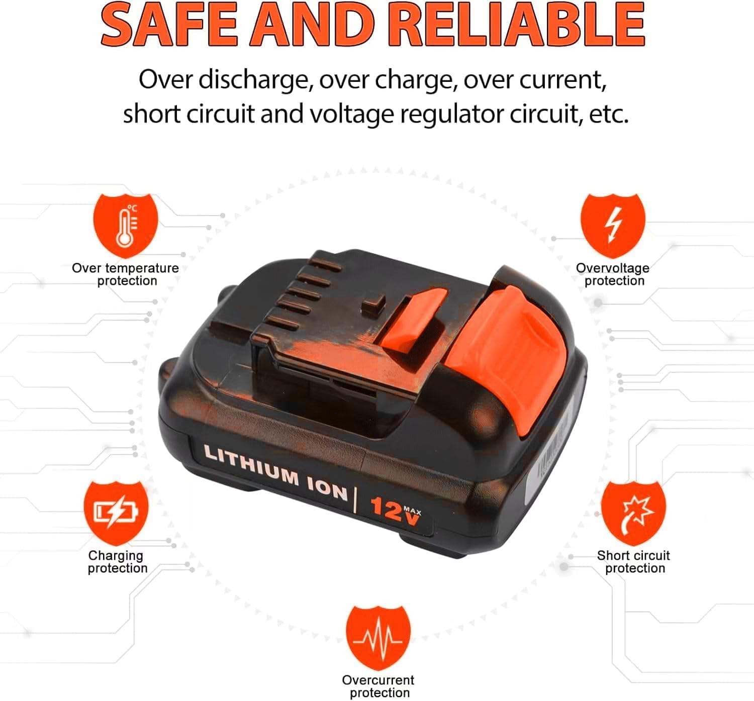 SJZNHFTOLO DCB120 12V 4.0Ah Replacement Battery for Dewalt 12V Battery DCB121 DCB123 DCB122 DCB124 DCB125 DCB127 Compatible with All Dewalt 12 Volt Max Lithium Battery(2 Pcak)