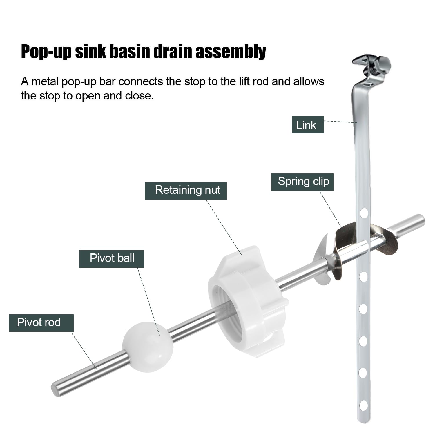 Lavatory Pop Up Center Piece Assembly, Sink Ball Rod/Pivot Rod Replacement Sink Drain Parts Compatible with Price Pfister Pop Up Stopper and Other Popular Brands Replacement for PS2673(White)