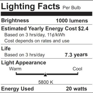 Sundew Compact Flourescent Bird Lamp,2.4 UVB Light Bulb,20W,E26 Screw Thread