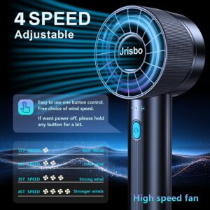 Jrisbo Portable Fan Handheld, High Speed Mini Personal Fan, 2600mAh Battery Powered USB Rechargeable Fan with 4 Speeds for Travel, Outdoor, Home, Office