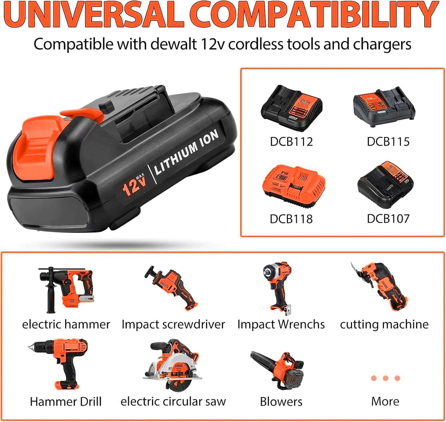 SJZNHFTOLO DCB120 12V 4.0Ah Replacement Battery for Dewalt 12V Battery DCB121 DCB123 DCB122 DCB124 DCB125 DCB127 Compatible with All Dewalt 12 Volt Max Lithium Battery(2 Pcak)