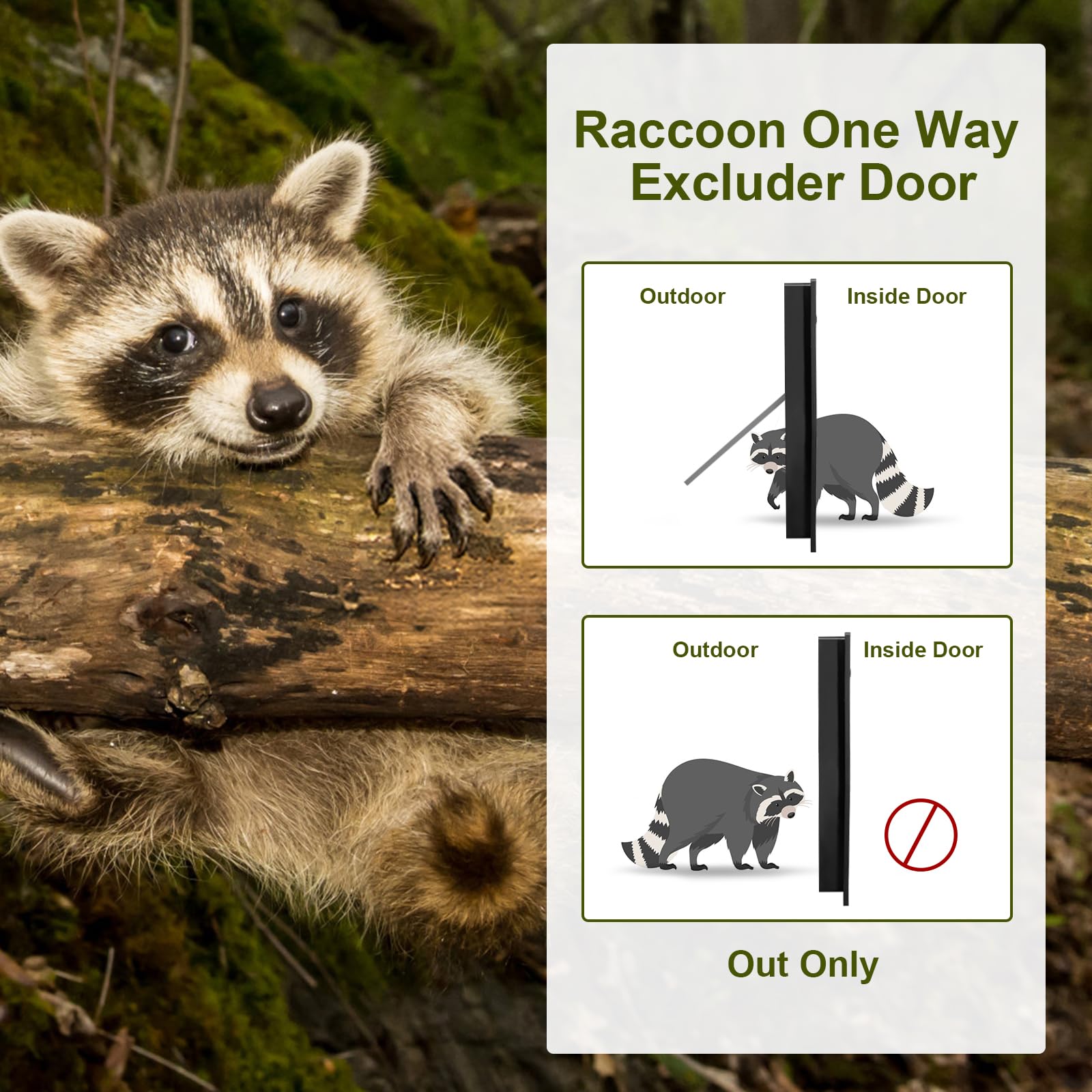 JINKEY Raccoon Excluder One Way Door, Safe Removal Raccoons Trap Contactless Exclusion Device for Attics,Under Decks & Chimneys Raccoon One Way Exclusion Door