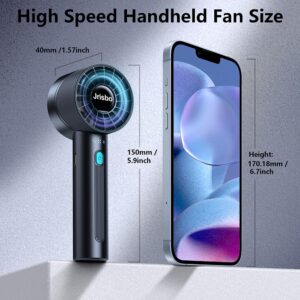 Jrisbo Portable Fan Handheld, High Speed Mini Personal Fan, 2600mAh Battery Powered USB Rechargeable Fan with 4 Speeds for Travel, Outdoor, Home, Office