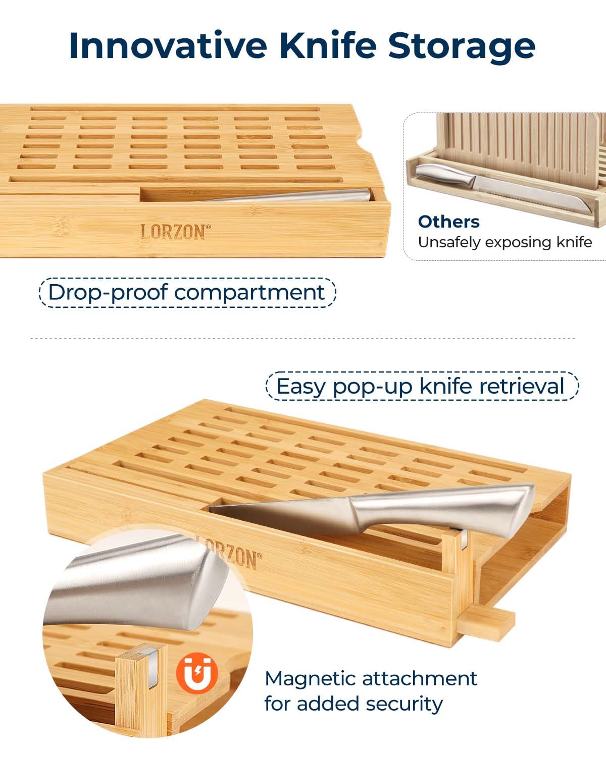 Lorzon Bamboo Bread Slicer with Bread Knife, Bread Cutting Guide with Storage Bag, Compact Bread Slicing Guide for Homemade Bread [Patent Pending]