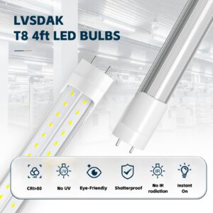 lvsdak T8 Led Bulbs 4 Foot, 5000K 45W 5850LM 24-Pack, 4ft Ballast Bypass Led Bulbs Super Bright LED Daylight, Fluorescent Light Replacement, T8 4' Led Tube Shop Light for Workshop Garage Warehouse