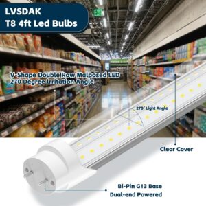 lvsdak T8 Led Bulbs 4 Foot, 5000K 45W 5850LM 24-Pack, 4ft Ballast Bypass Led Bulbs Super Bright LED Daylight, Fluorescent Light Replacement, T8 4' Led Tube Shop Light for Workshop Garage Warehouse