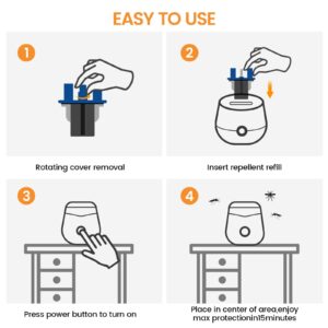 Rechargeable cartridges, Compatible with Thermacell refills (1Pcs)