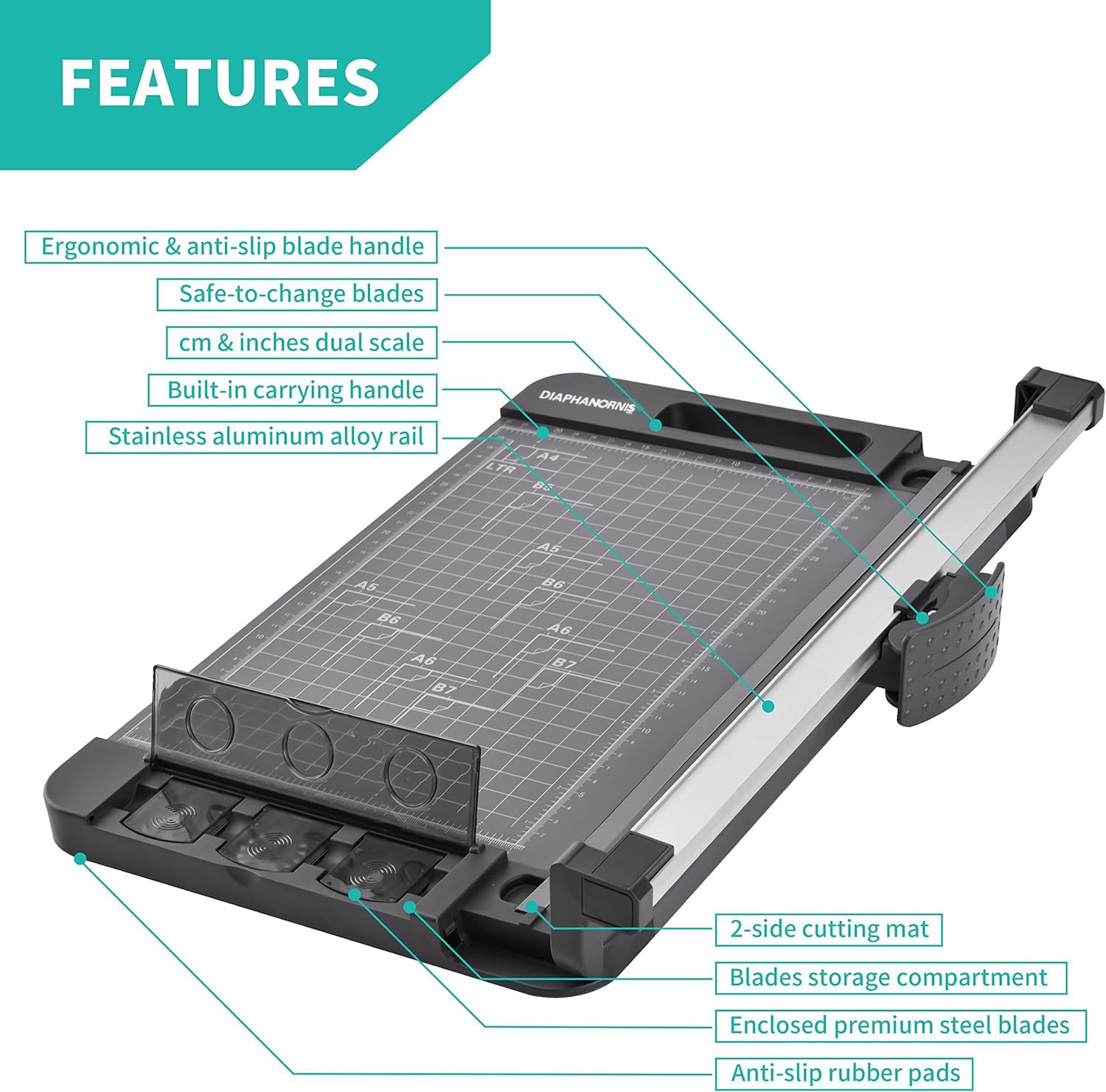 Rotary Paper Cutter, 3-in-1 Paper Trimmer, 12 Inch Cutting Length with Straight Cut/Perforating Cut/Wavy Cut, Enclosed Blades for Safe Use, Ideal for Cardstock/Paper Craft Projects