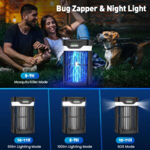 Solar Bug Zapper Outdoor, Zwiran Double Solar Powered Mosquito Zapper, Electric Fly Zapper with Camping Lantern, Waterproof Gnat Zapper, Cordless Mosquito Killer Lamp for Indoor Patio, Backyard, Home