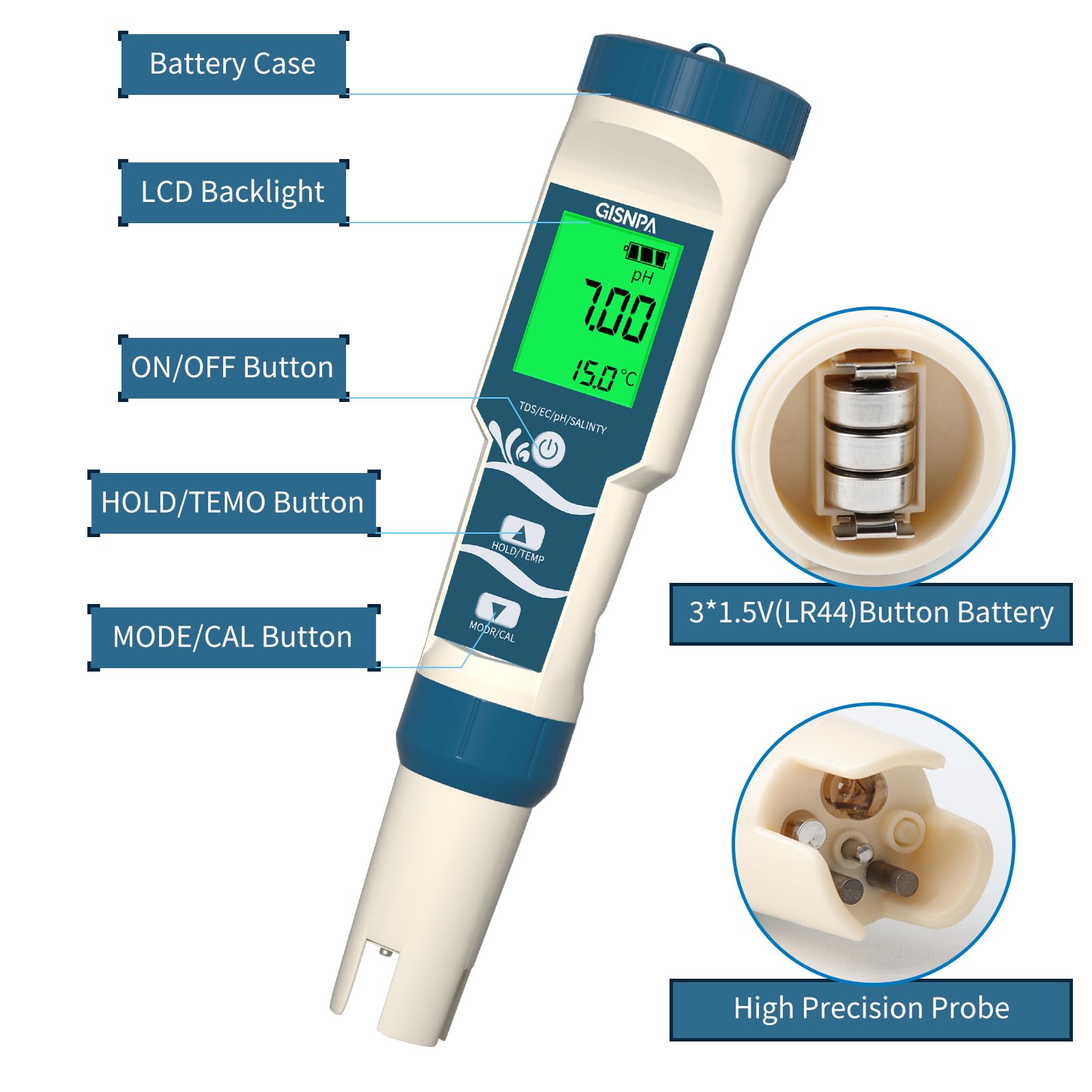 GISNPA PH Meter, Digital 4-in-1 PH ORP H2 Temp Meter with ATC, H2 Water PPB/PPM Meter, 0.01 Resolution High Accuracy PH Tester for Drinking Water