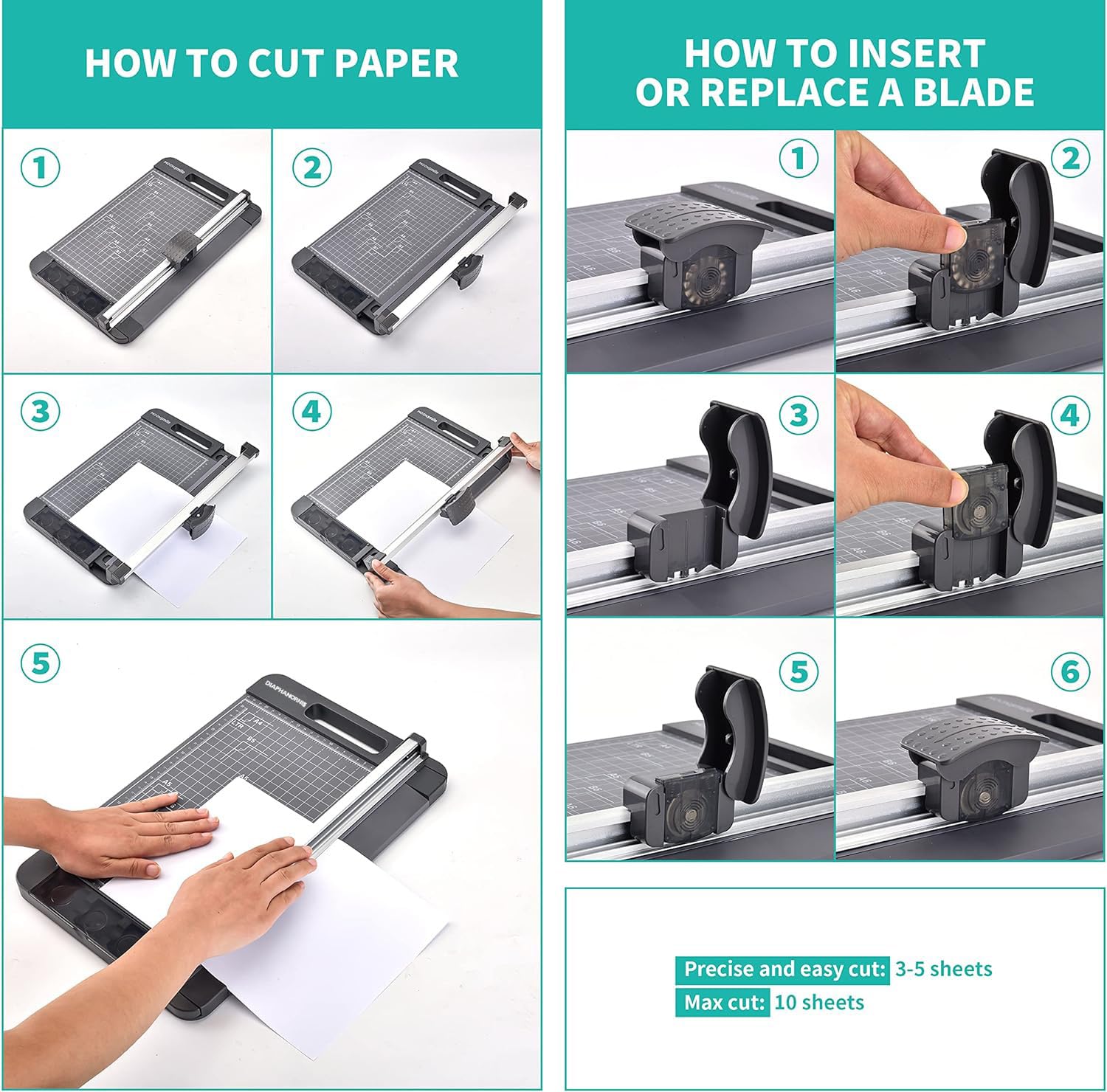 Rotary Paper Cutter, 3-in-1 Paper Trimmer, 12 Inch Cutting Length with Straight Cut/Perforating Cut/Wavy Cut, Enclosed Blades for Safe Use, Ideal for Cardstock/Paper Craft Projects