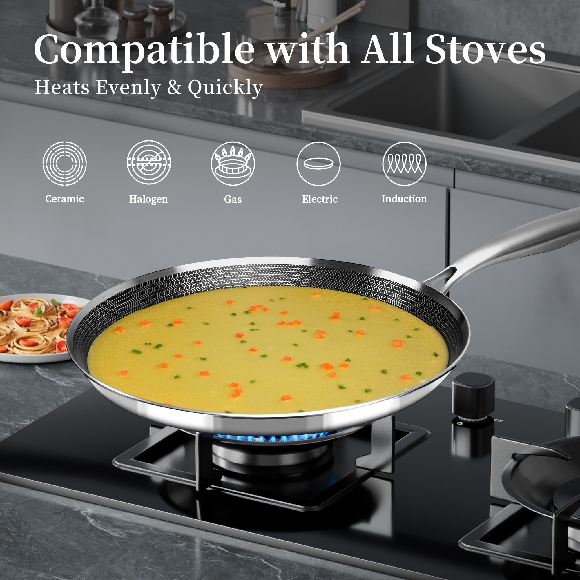 Innerwell Nonstick Crepe Pan 10 inch Stainless Steel Crepe Pan Honeycomb Coating Flat Skillet Tawa Dosa Tortilla Pan,Omelet Pan with All Stove Tops Available, Induction Compatible