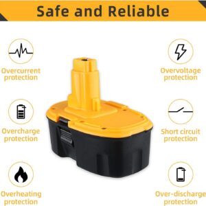 KINGTIANLE 2-Pack 18V 5.0Ah Replacement Battery for Dewalt 18 Volt XRP DC9096 Ni-Mh Batteries, Compatible with DC9098 DC9099 DW9095 DW9096 DW9098 Cordless Power Tools