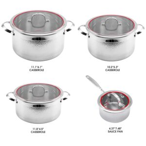 DSP 10 in 1 Premium Stainless Steel Pots Sets, 3/5 / 10 Qt Stockpots with Lids & 1.6 Qt milk pot with lid, Multi-Stove Small & Large Cooking Pot, Ideal for Soup, Dishwasher Safe