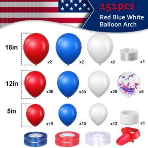 Red White Blue Balloons Garland Arch Kit, 141pcs Latex Balloons with Confetti Balloons for 4th of July Memorial Day Patriotic Nautical Baseball Birthday Party Decorations