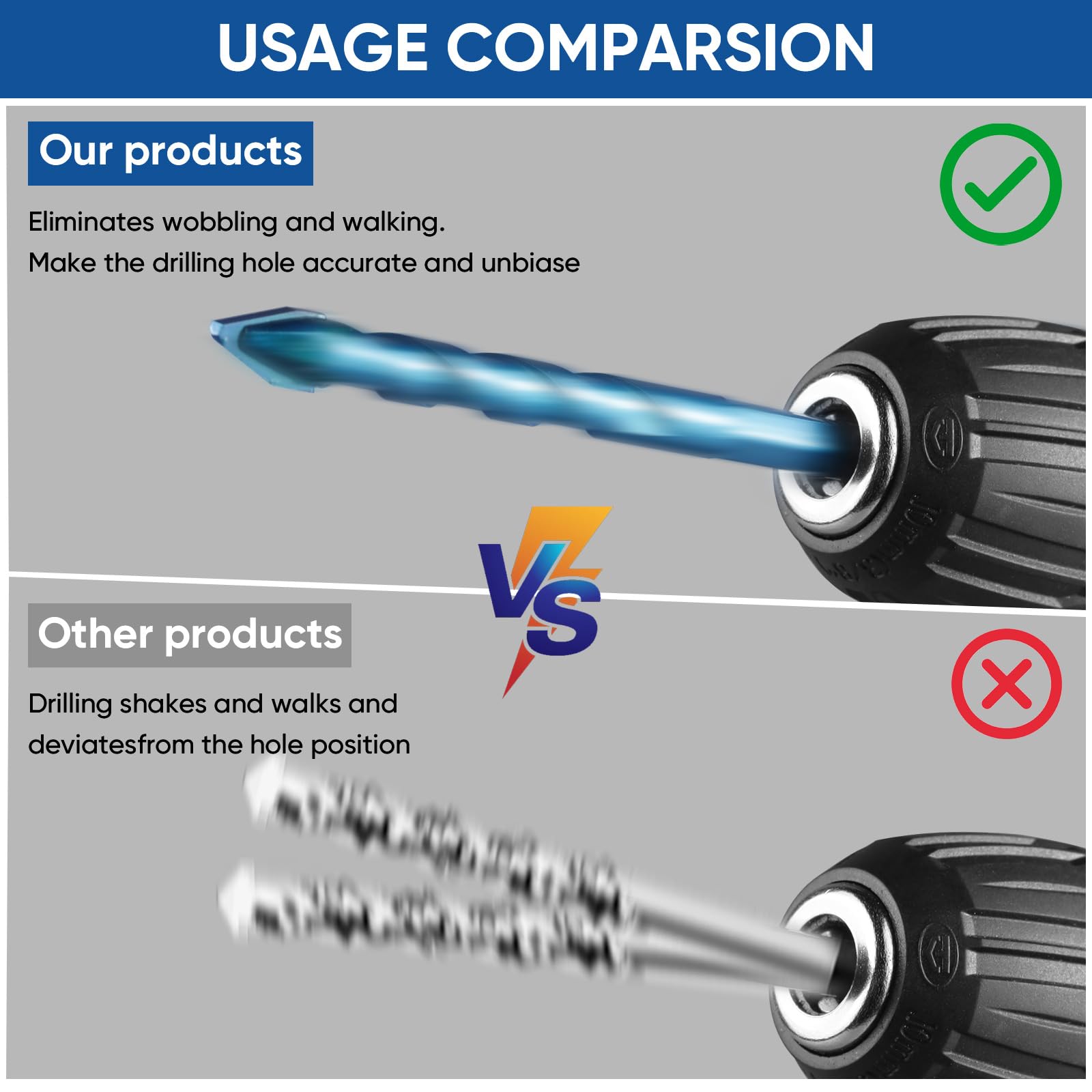 SONCHIE Eccentric Drill Bit Set - Set of 10 Carbide-Tipped Crooked Drill bit Masonry Drill Bit Sets forConcrete/Walls/Tiles/Glass/Hard Plastic/Cement/Granite, etc