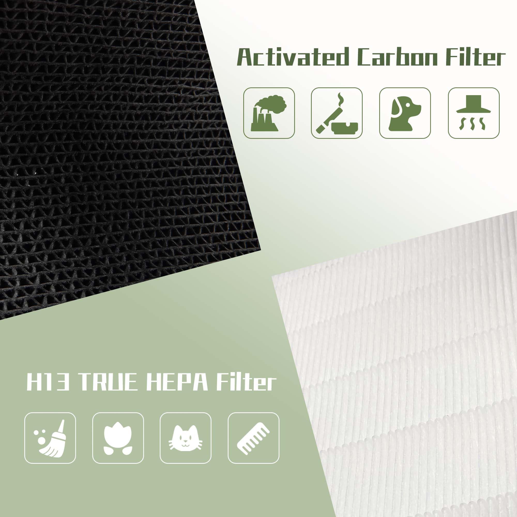 Popurure U9C HEPA Filter Replacement Compatible with LG PuriCare AeroTower Fan, for U9CV1C / U9CV2B / U9CS1C Air Purifier Filter, 3-in-1 True HEPA Filter and Activated Carbon Filter (1 Pack)