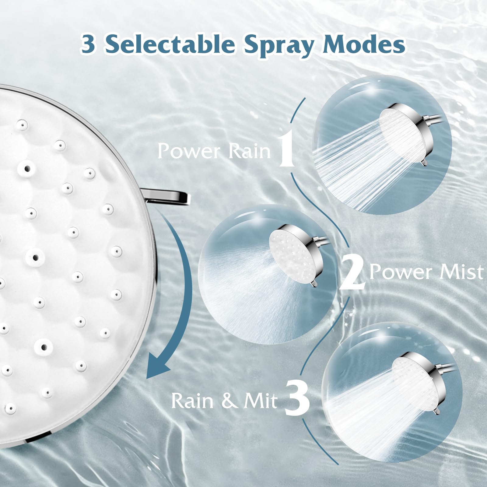 PWERAN Shower Head High Pressure Rain Fixed Showerhead 3 Settings with 3D Panel Luxury Design, 5 Inch High Flow Bathroom Rain Shower head with Adjustable Brass Ball Joint