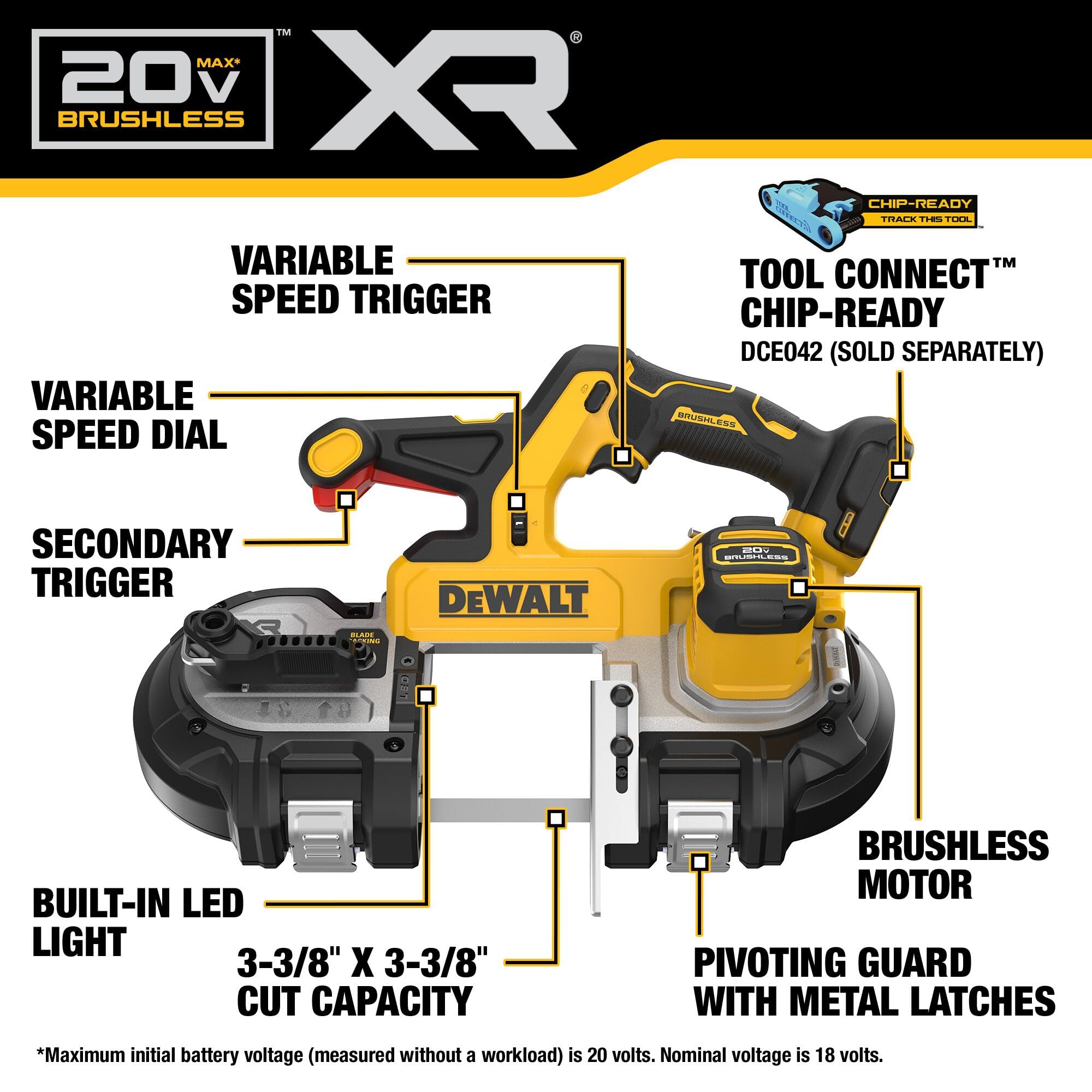 DEWALT 20V MAX XR Dual Trigger Bandsaw, Brushless Motor, Portable and Cordless, 3-3/8 Inch Cut Capacity, Bare Tool Only (DCS379B)