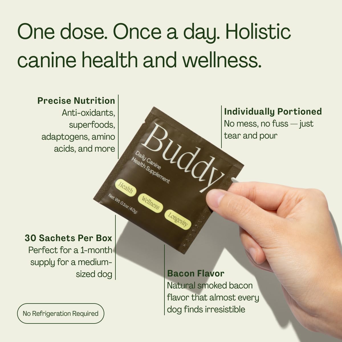 Buddy 10-in-1 Daily Dog Multivitamin Supplement (Meal Topper) - 23 Active Ingredients w/No Filler - 10 Essential Benefits - Hip & Joint, Skin & Coat, Digestion