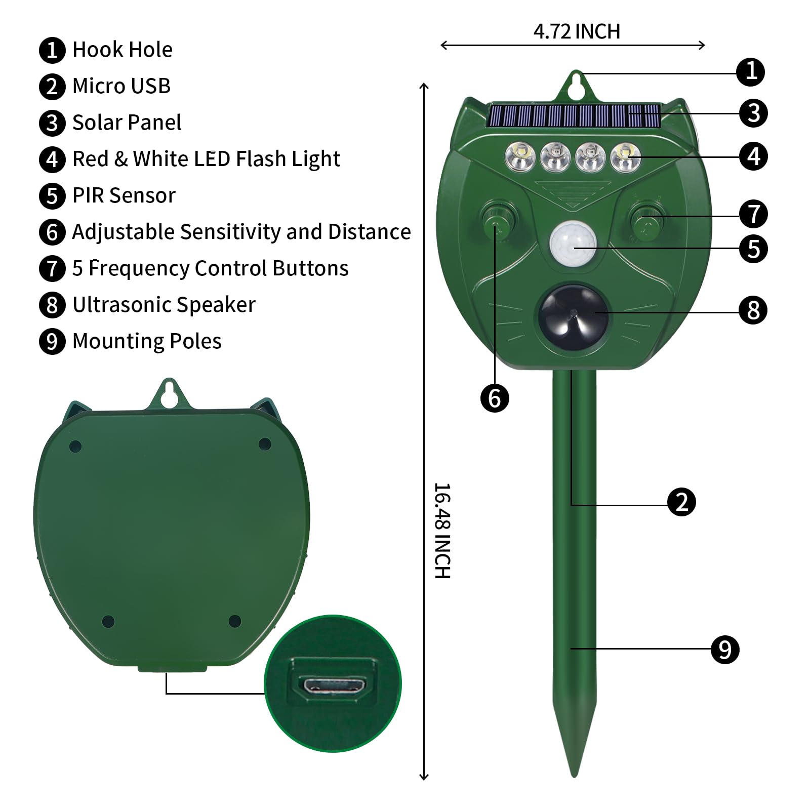 Ultrasonic Animal Repellent Outdoor Cat Repellent Deer Repellent Devices with PIR Sensor & 4 Red/White Strobe Light Solar Animal Repeller Squirrel Repellent Raccoon Rabbit Bird Repellent Deterrent