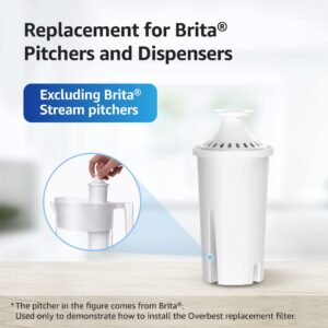 Overbest NSF Certified Pitcher Water Filter, Replacement for Brita® Pitchers and Dispensers, Brita® Classic 35557, OB03, Mavea® 107007, and More, Includes 2 Filters