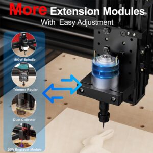 CNC Router Machine,TTC450 3-Axis Engraving All-Aluminum Milling Machine for Engraving, Cutting MDF, Acrylic, Solid Wood, Nylon, PCB, Carbon Fiberboard, Working Area 18.1 x 18.1 x 3.1In CNC Machine