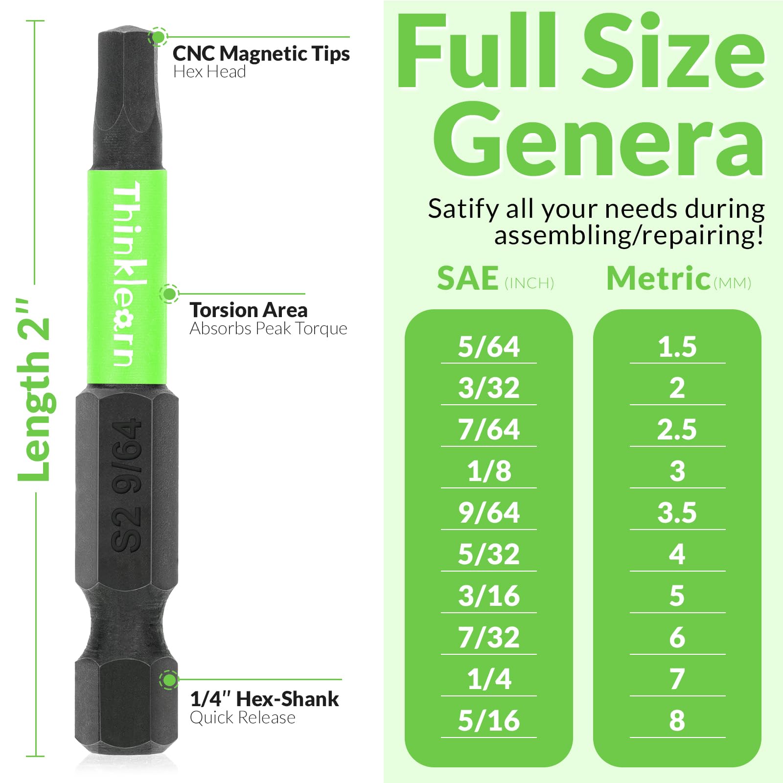 Impact Hex Head Allen Wrench Drill Bit Set 20+1pcs (Metric&SAE), 1/4” Hex-Shank S2 Steel Hex Bits Set with Quick-Change Adapter, Perfect for Home DIY-Father's Day Gift, CNC Magnetic Tips