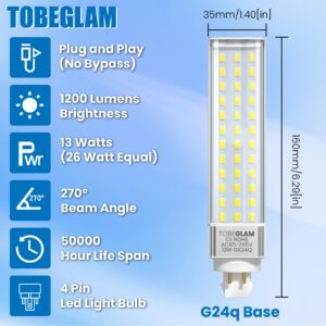 TOBEGLAM 13W GX24q 4 Pin LED Light Bulb,26W CFL Equivalent,6000k Cool White Plug in G24q Led Bulb,GX24q Base,1200 Lm Ballast Dependent,GX24q LED PL Horizontal Recessed Bulb Daylight 180° Beam Angle