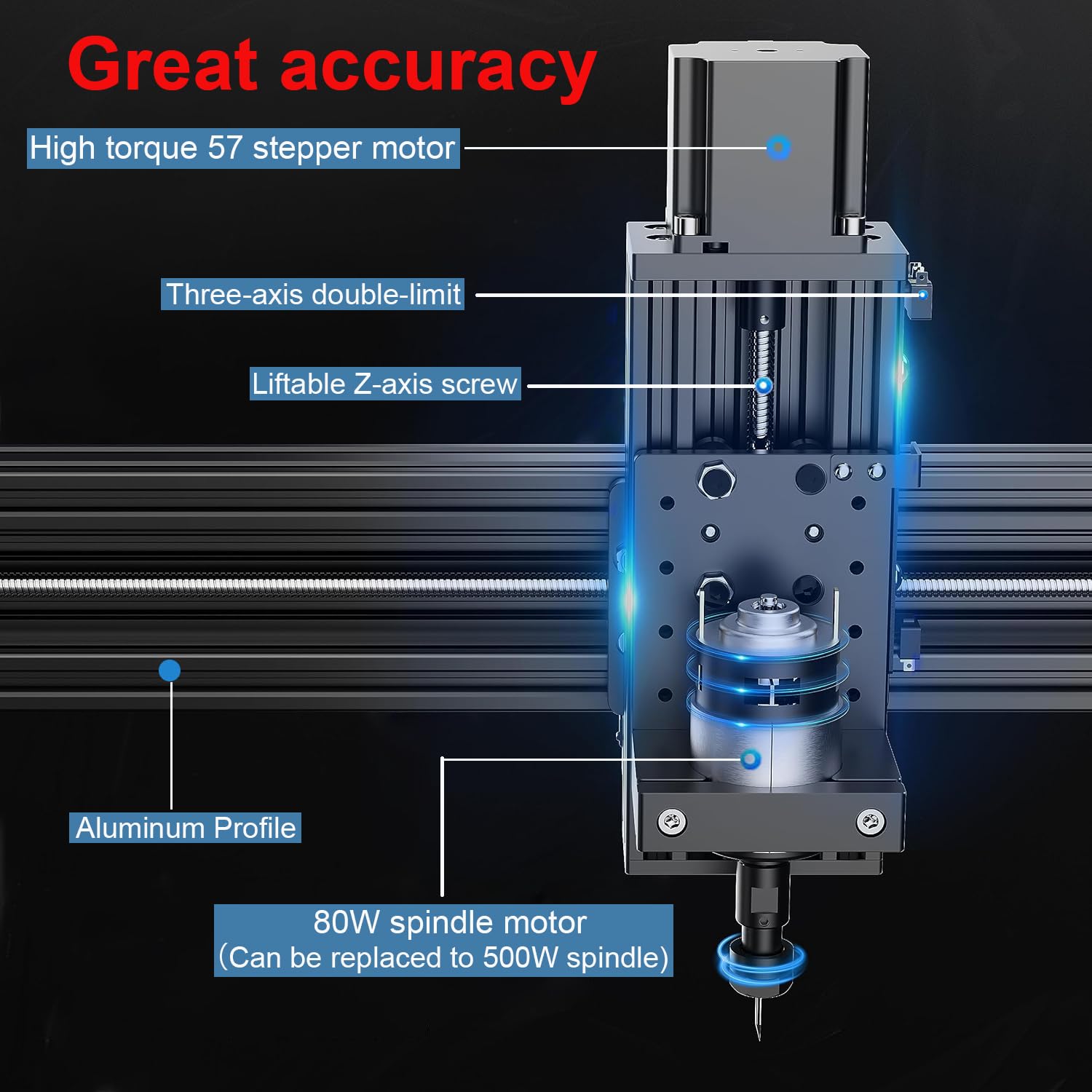 CNC Router Machine,TTC450 3-Axis Engraving All-Aluminum Milling Machine for Engraving, Cutting MDF, Acrylic, Solid Wood, Nylon, PCB, Carbon Fiberboard, Working Area 18.1 x 18.1 x 3.1In CNC Machine