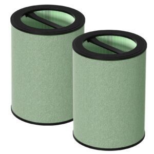 skymechy smart true hepa filter replacement compatible with wyze smart air cleaner purifier 3-in-1 pre-filter, true hepa filter, an activated carbon filter (smart true hepa filter)