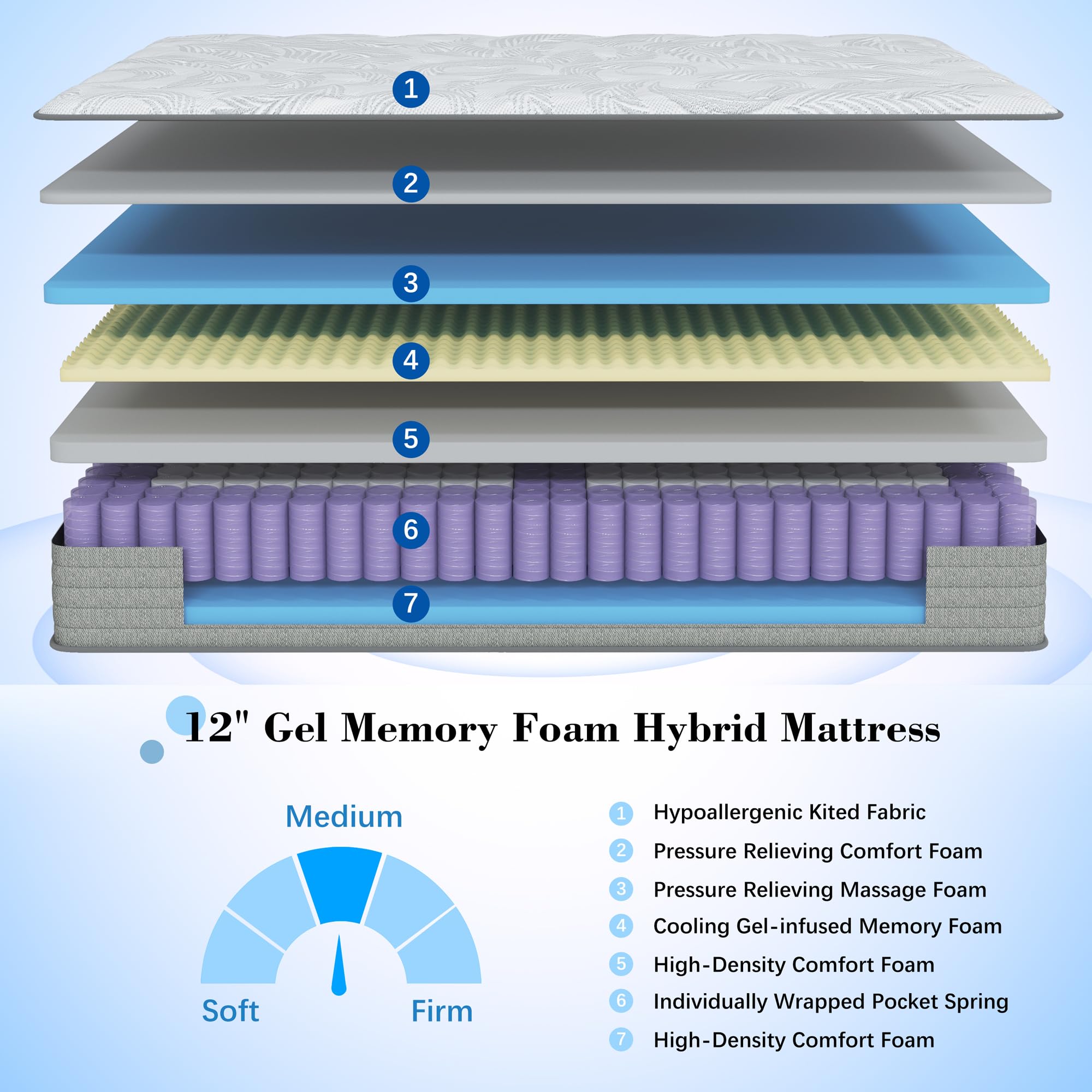 JYYA88BB Mattress Queen Size 12 Inch, Colchones Queen, Queen Mattress 12+ inch, Queen Mattress Memory Foam in a Box with Independent Spring/Medium Firm Mattress/Pressure Relief/CertiPUR-US Certified