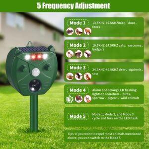 Ultrasonic Animal Repellent Outdoor Cat Repellent Deer Repellent Devices with PIR Sensor & 4 Red/White Strobe Light Solar Animal Repeller Squirrel Repellent Raccoon Rabbit Bird Repellent Deterrent