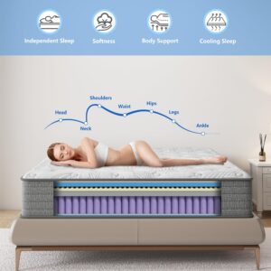 JYYA88BB Mattress Queen Size 12 Inch, Colchones Queen, Queen Mattress 12+ inch, Queen Mattress Memory Foam in a Box with Independent Spring/Medium Firm Mattress/Pressure Relief/CertiPUR-US Certified